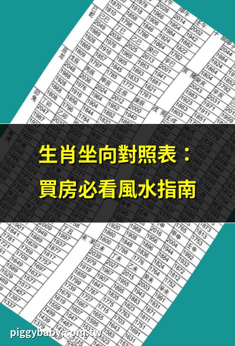 生肖坐向對照表：買房必看風水指南 | 十二生肖房屋坐向全解析 | 生肖坐向速查表，財運亨通 | 生肖塔位坐向對照表，選吉位