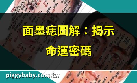 面墨痣圖解：揭示命運密碼 | 吉痣位置解析，富貴運勢 | 面痣相術：解讀你的天命 | 痣相全攻略：好痣壞痣辨別